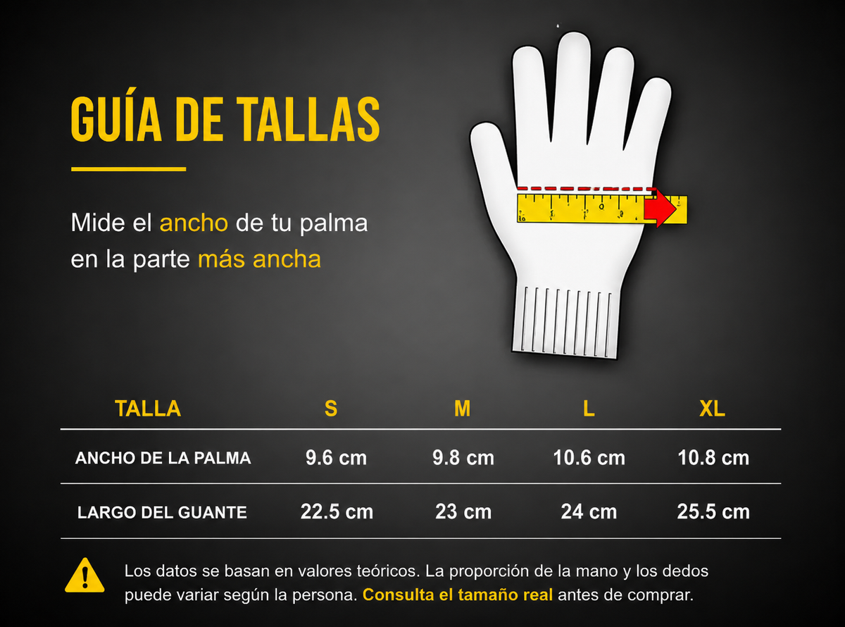 Guantes Tácticos Anticorte Nivel 5
