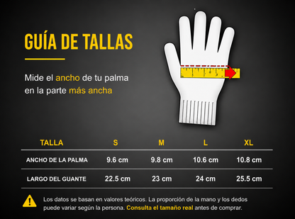 Guantes Tácticos Anticorte Nivel 5